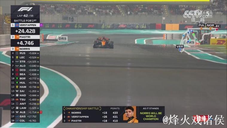 2025年F1阿布扎比大奖赛正赛 集锦
