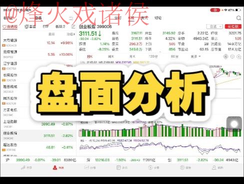 揭秘世界杯盘口平台热门趋势分析