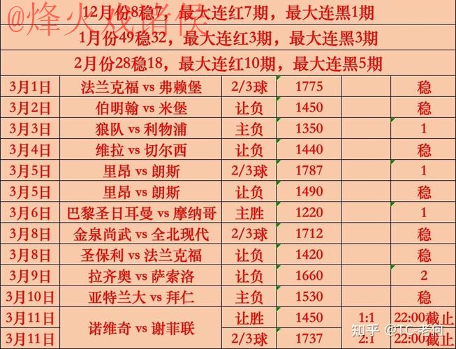 深入解读世界杯买球分析最新网址 深入解读世界杯买球分析最新网址