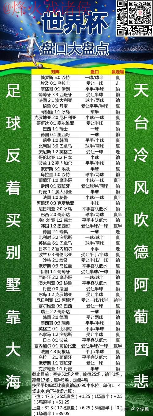 详解：如何访问世界杯盘口安卓最新网址并避免风险